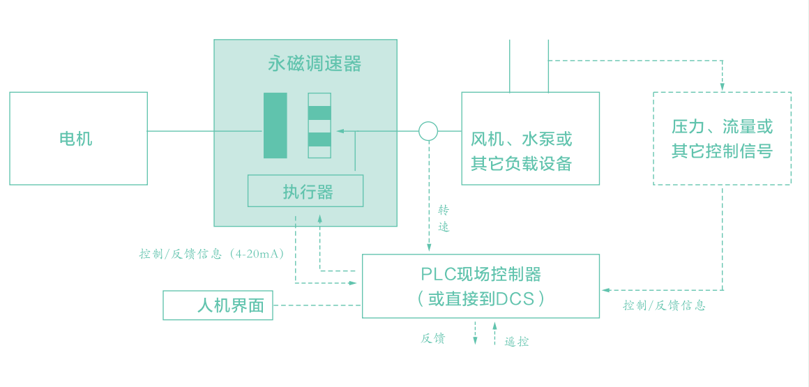 必赢电子娱乐